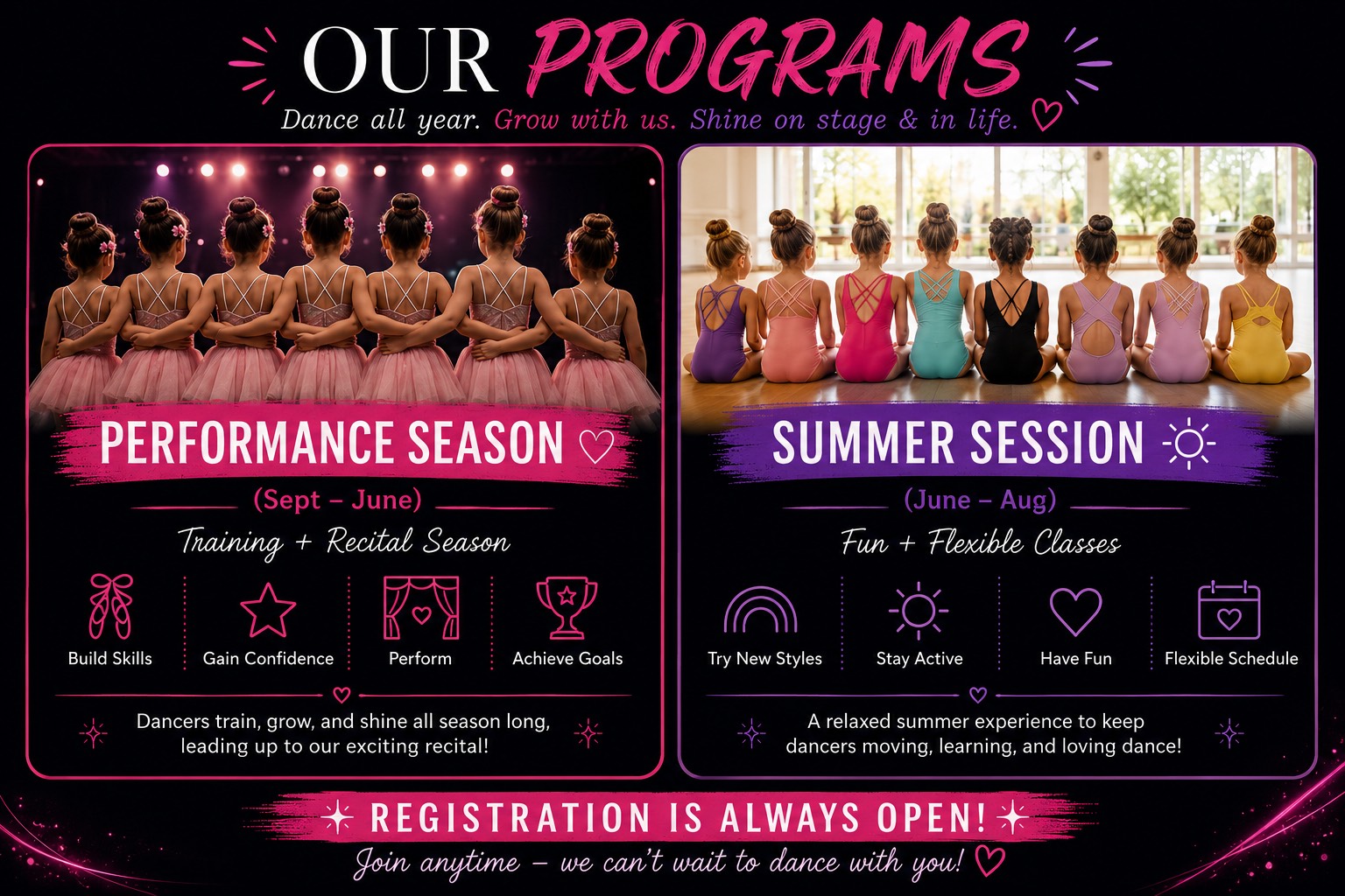 Patsy Watson School of Dance